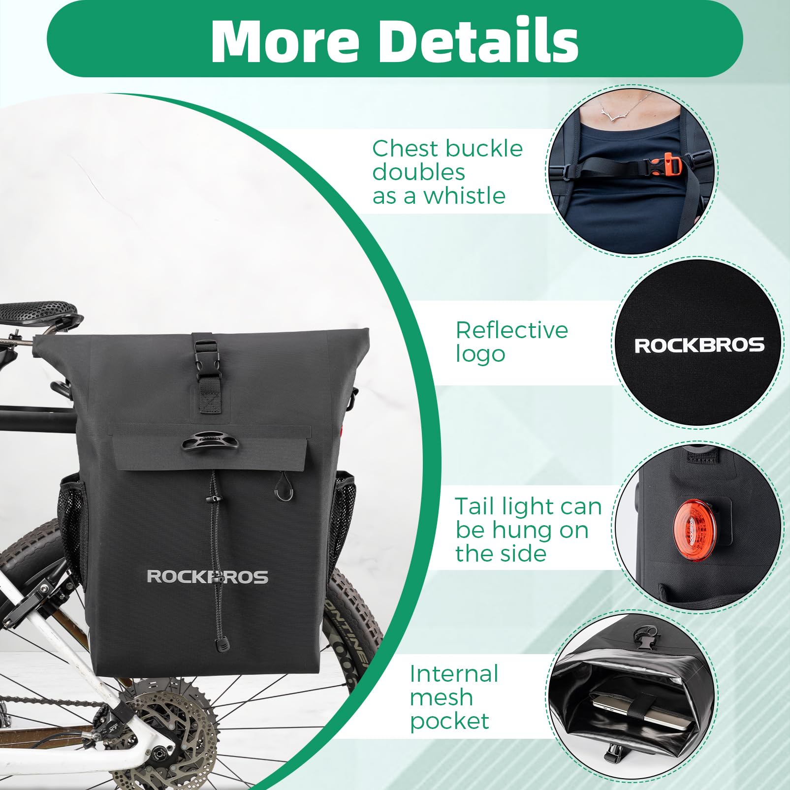 Waterproof 18L Convertible Bike Trunk Bag & Backpack with Integrated Helmet Carrier