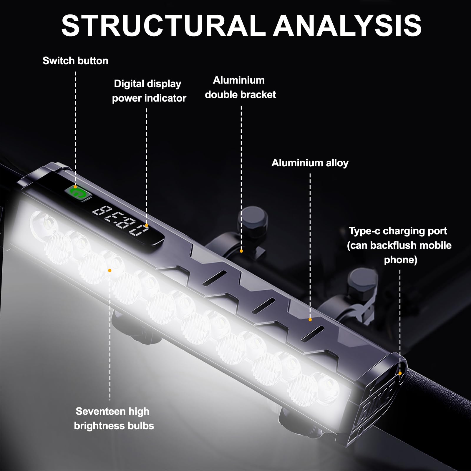 4800 Lumen Bike Lights, 4 Modes Bike Light for Night Riding, Rechargeable Bike Headlight, Waterproof Bicycle Light with High Beam and Low Beam, for Adult Kid Mountain Off-Road Cycling Commuting